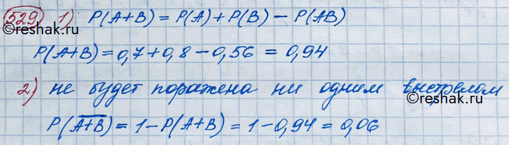 Изображение 529. Вероятность поражения мишени при первом выстреле равна 0,7. Вероятность поражения мишени при втором выстреле равна 0,8. Вероятность поражения мишени и при первом, и...