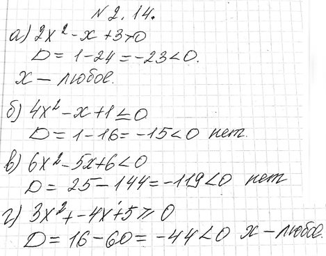 Изображение 2.14. а) -2х2 + х - 3 < 0;б) -4х2 + х - 1 >= 0;в) -6х2 + 5х - 8 > 0;г) -3х2 + 4х - 5...