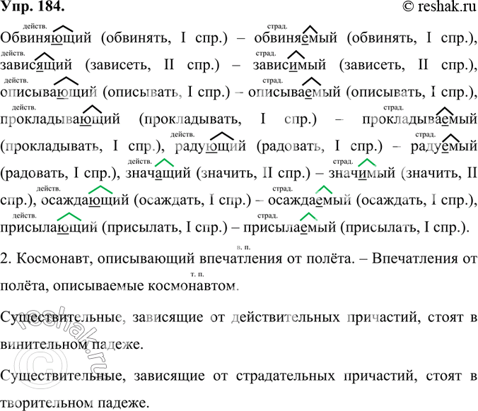Изображение 1. Спишите, вставляя пропущенные гласные в суффиксы действительных и страдательных причастий настоящего времени. Обоснуйте свой выбор.Обвиня..щий — обвиняемый,...