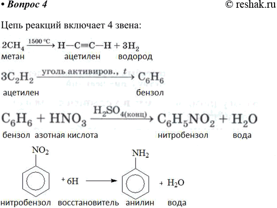 Изображение Запишите уравнения реакций, с помощью которых можно получить анилин из метана. Укажите условия проведения реакций. Назовите промежуточные вещества. Сколько звеньев в...