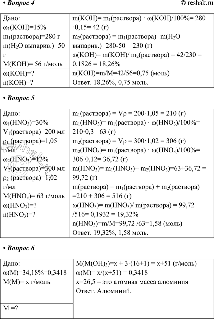Дополнительное изображение