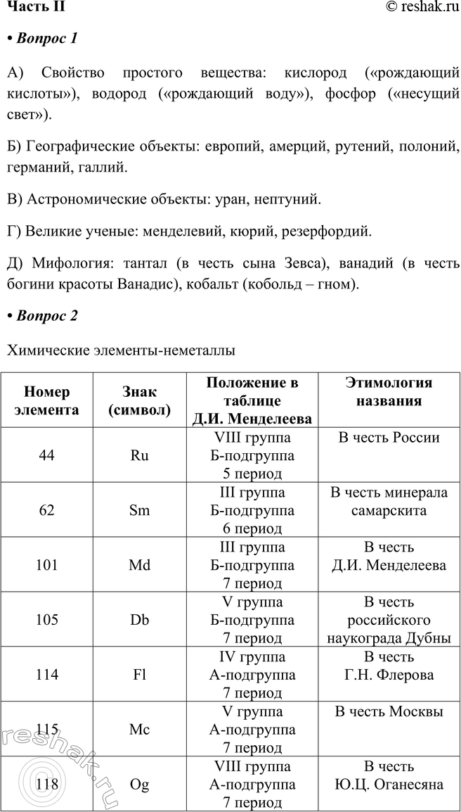 Изображение Часть II1. Приведите по 2—3 примера этимологии названий химических элементов.A) Свойства простого вещества: _Б) Географические объекты: _B) Астрономические...